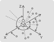 Step 4