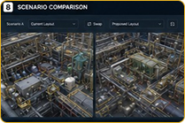 Twindeo Platform View 8